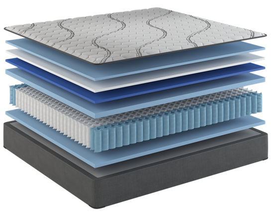 Lumina Luxury Firm Mattress - Sealy Luxury Select®