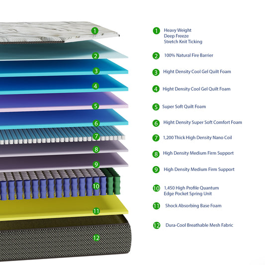 Lumina Jumbo Pillowtop Mattress - Sealy Luxury Select®