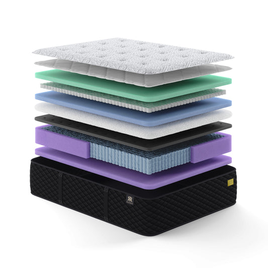 Royal Reserve Super Firm Mattress - by Chattam & Wells
