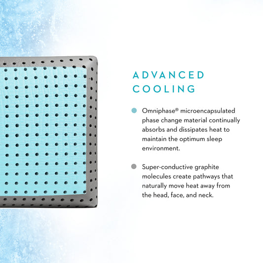 SHOULDER CARBONCOOL® LT + OMNIPHASE Pillow