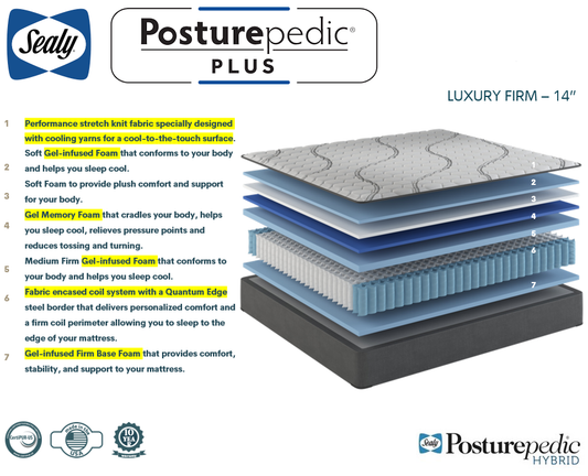 Lumina Luxury Firm Mattress - Sealy Luxury Select®