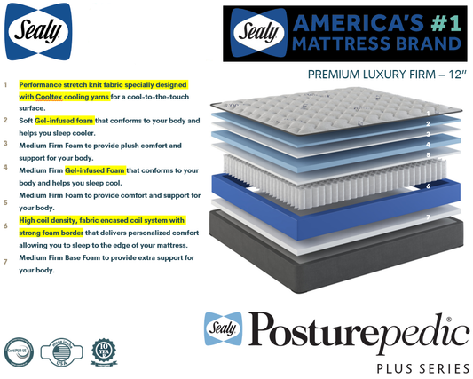Vista Firm Mattress - Sealy Factory Plus©
