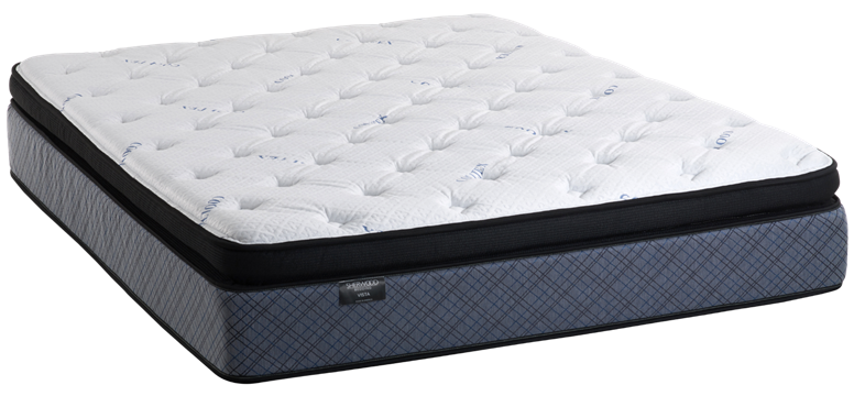 Vista Pillowtop Mattress - Sealy Factory Plus©