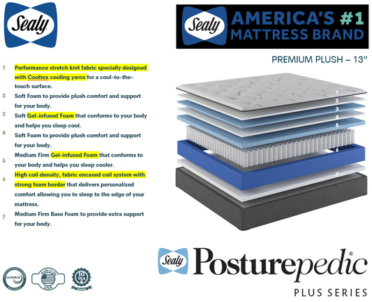 Vista Plush Mattress - Sealy Factory Plus©