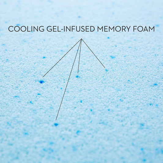 Wedge™ With Gel Foam Pillow