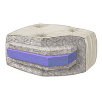 8" Value Futon Matt