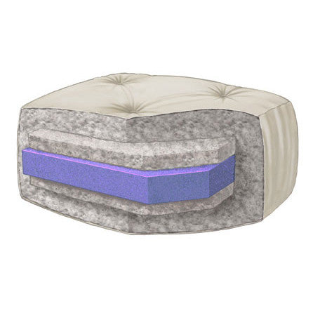 8" Value Futon Matt
