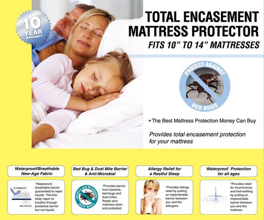 Full Encasement Matt Protector